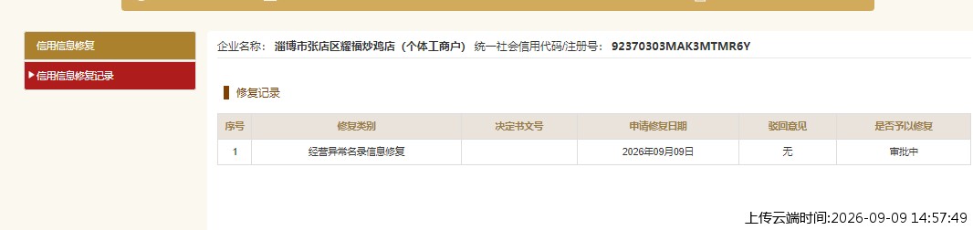结果
