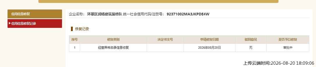 结果